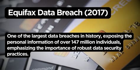 The 2017 Equifax Data Breach: An Examination into Corporate Negligence and its Devastating Impact on Millions